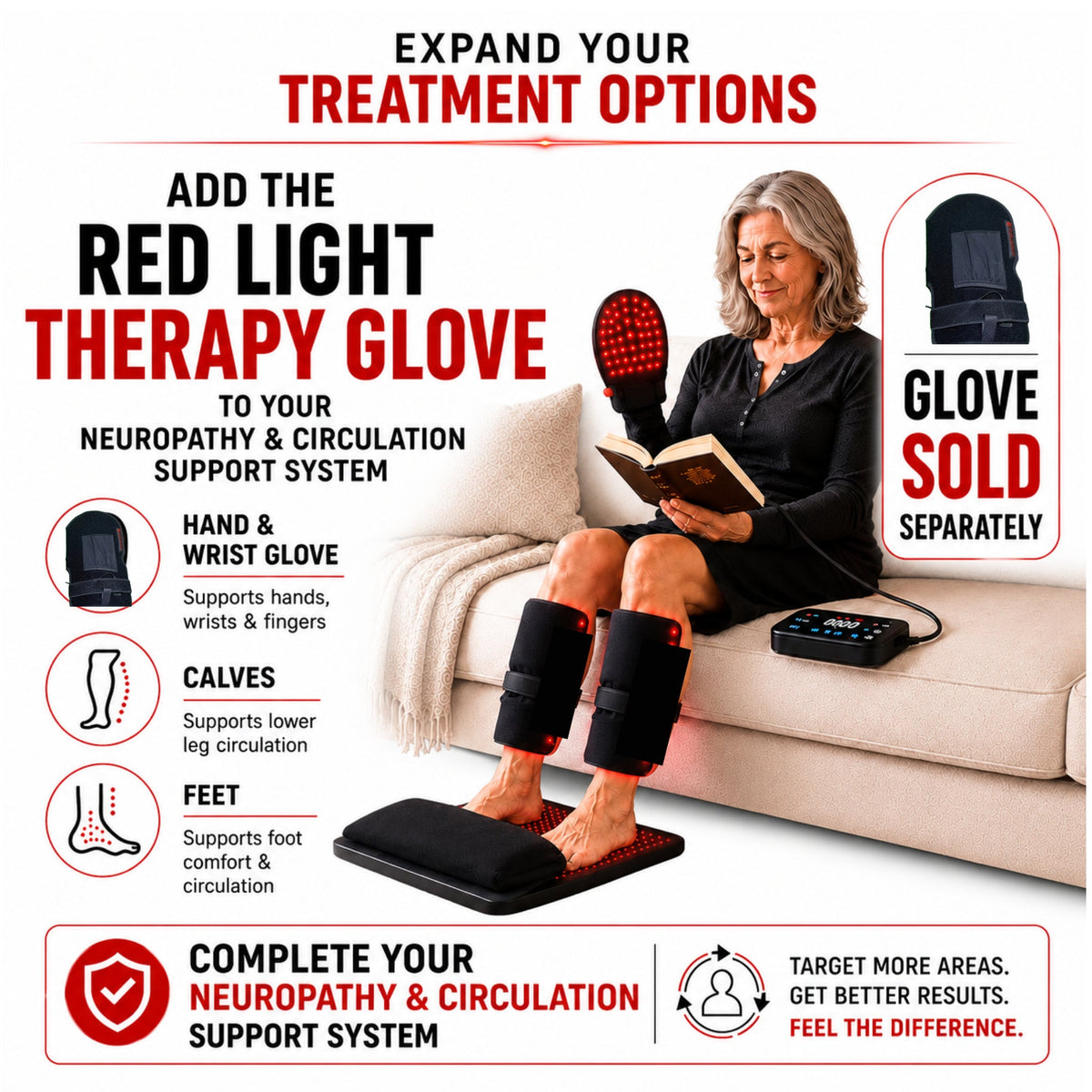 Red Light Pro Devices Neuropathy and Circulation Support System for Fe ...