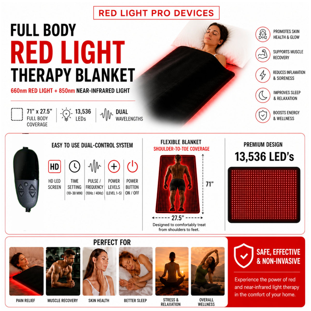 Red Light Pro Devices Red Light Therapy Blanket – Full Body Coverage ...