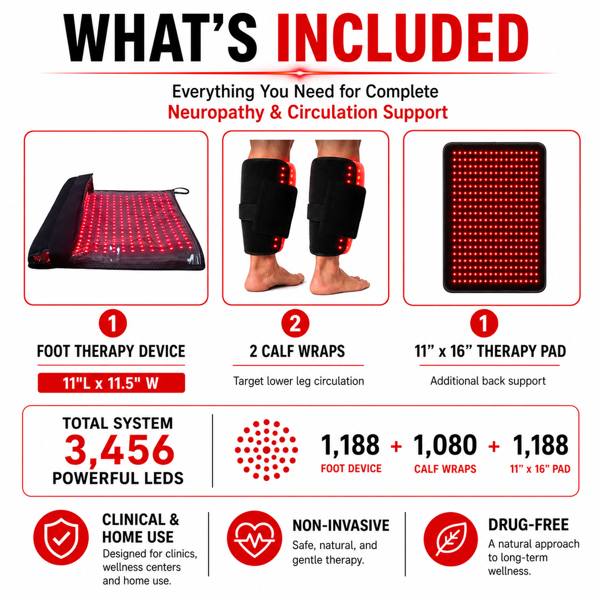 Red Light Pro Devices Neuropathy and Circulation Support System for Fe ...