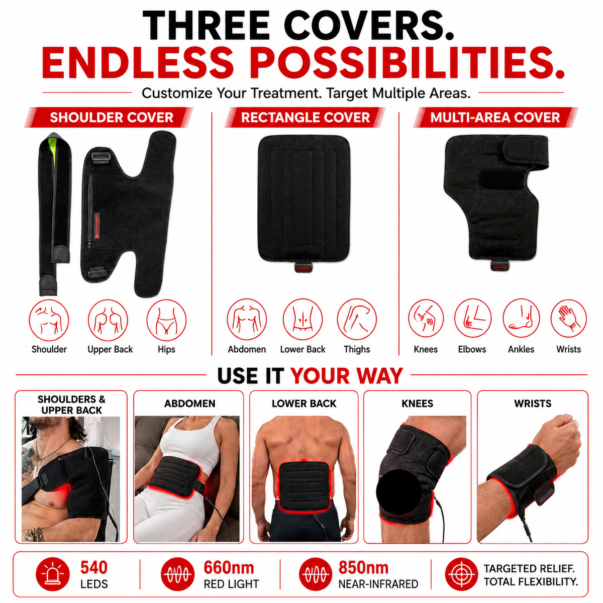 Red Light Pro Devices Red Light 3-in-1 Pad – Pain Relief & Recovery ...