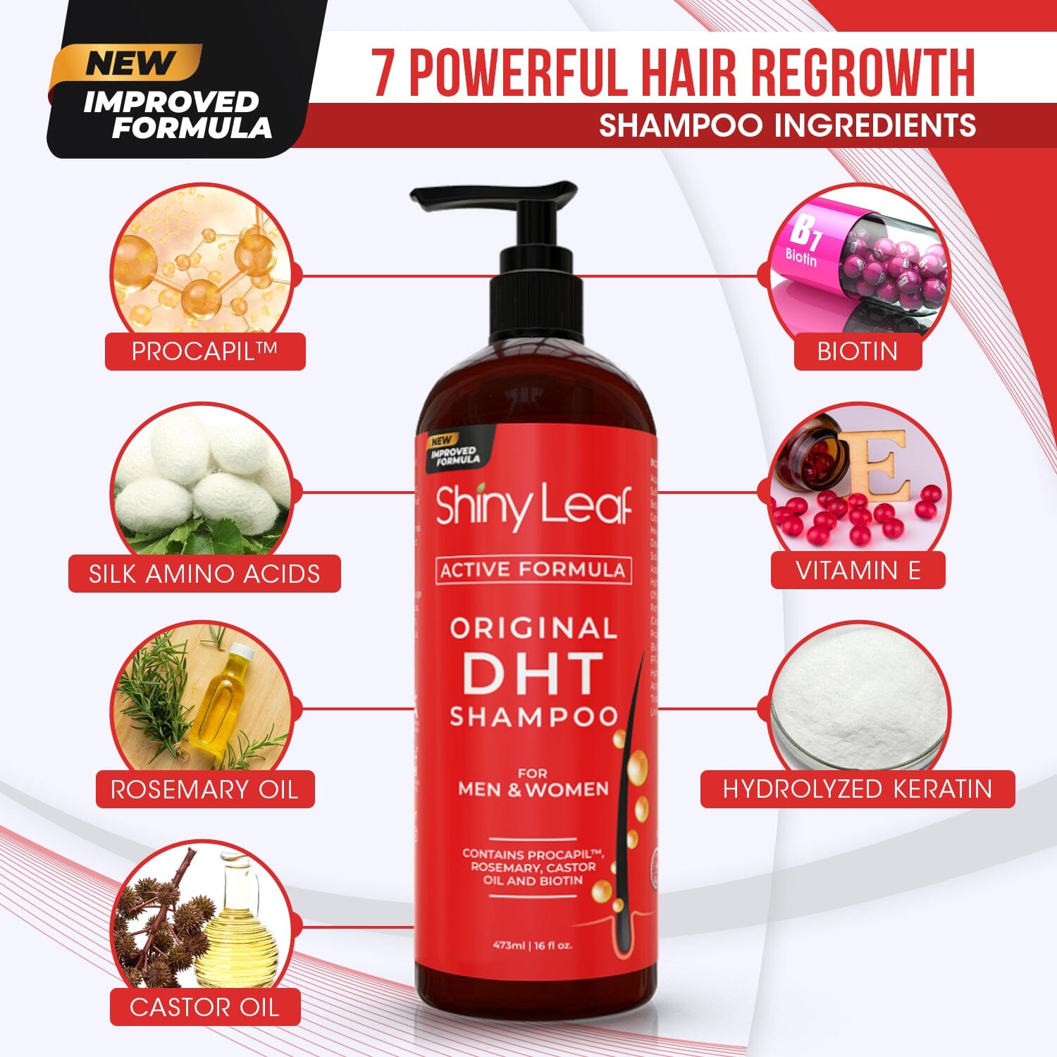Shiny Leaf DHT Blocker Anti Hair Loss Shampoo and Conditioner set with Biotin (2 x 16 Oz)