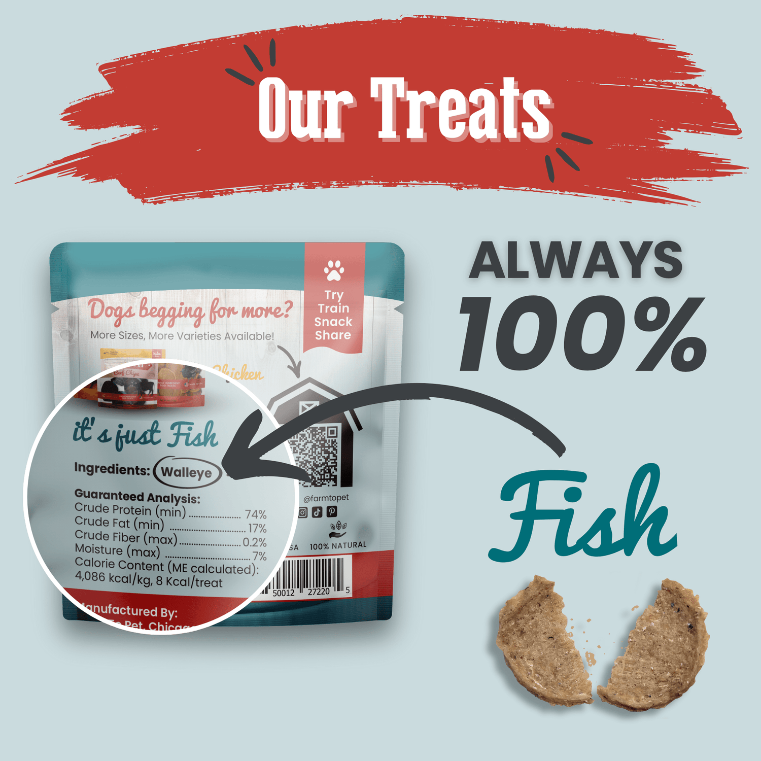 Farm To Pet Fish Chips Snack Pack Bundles | Dog Treats for Training & Travel