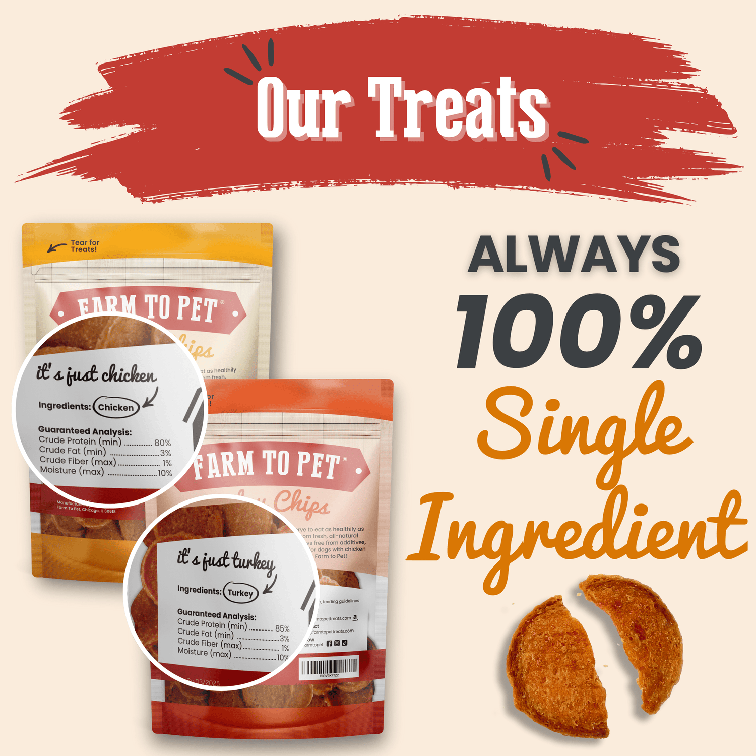 Farm To Pet Turkey & Chicken Chip Dog Treat Duo | Single-Ingredient Poultry Treats for Dogs