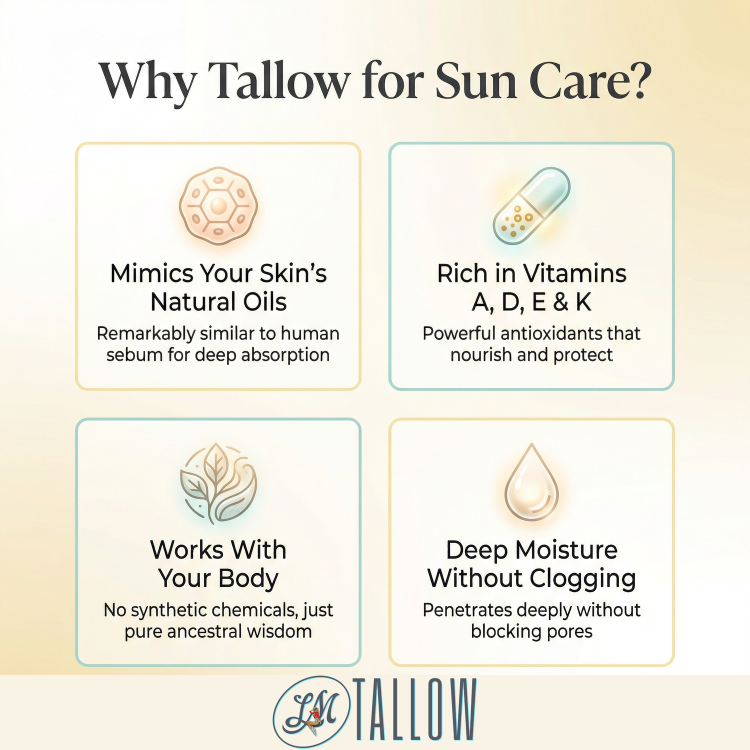 Tallow Sun Care Duo - Natural Before & After Sun Cream Gift Set with Zinc Oxide